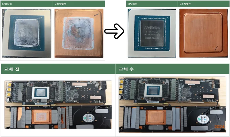 GPU 딥 클리닝·정비 전과 후 비교